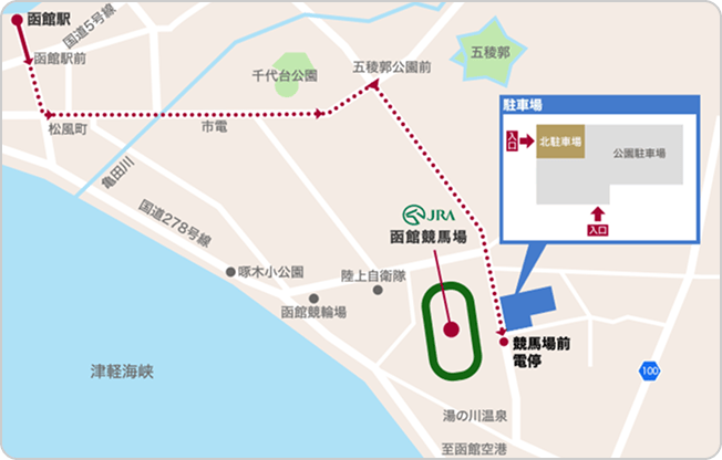 函館競馬場へのアクセスマップ